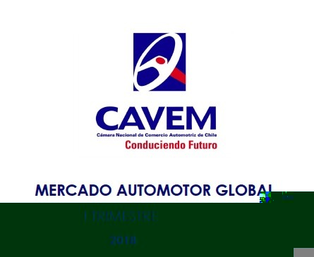 Mercado Automotor I Trimestre 2018