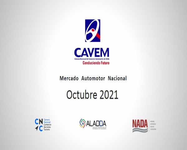 Informe Octubre 2021