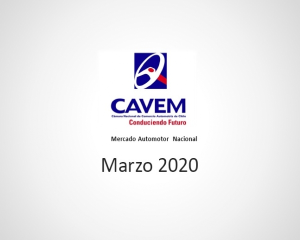 Informe Marzo 2020