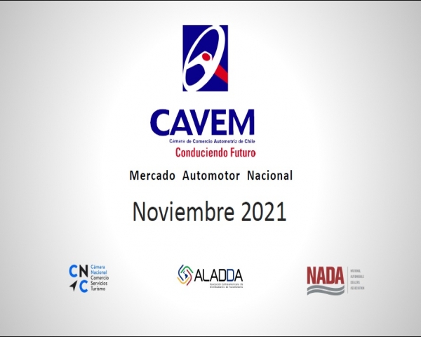 Informe Noviembre 2021