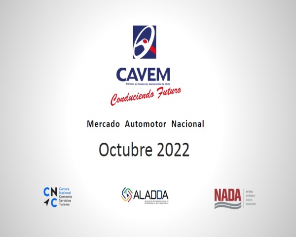 Informe Octubre 2022