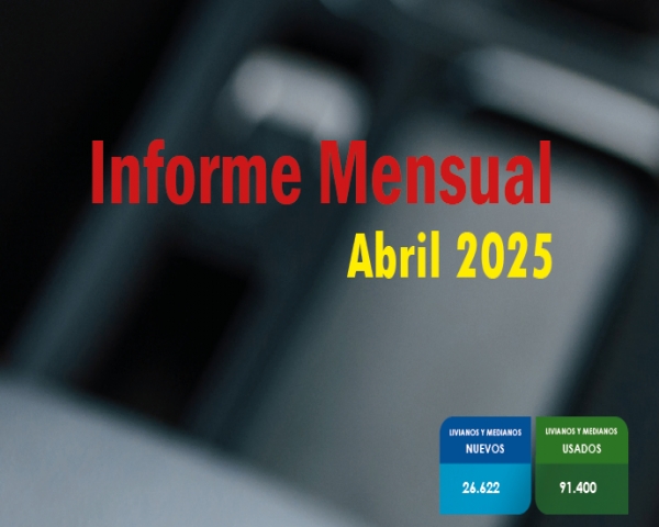 INFORME ABRIL 2025