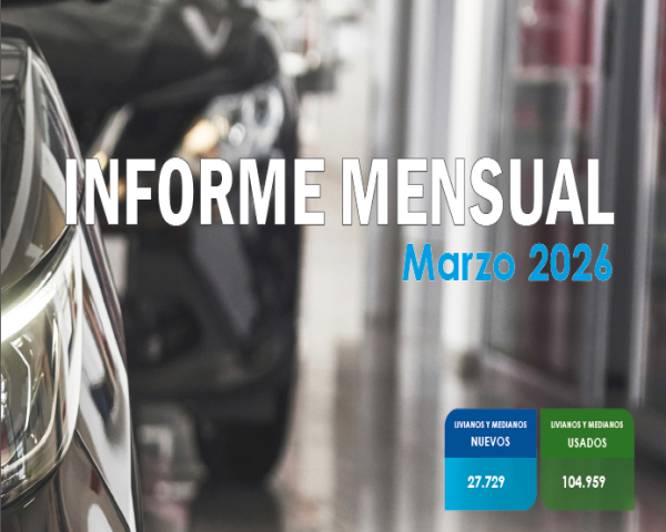INFORME MARZO 2026